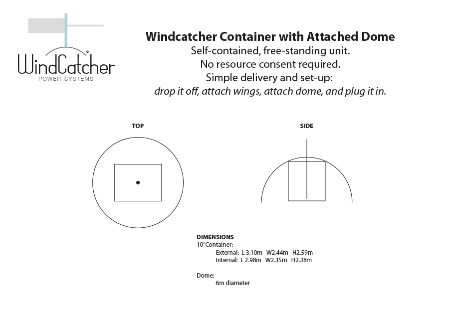 Windcatcher-Container-with-Attached-Dome