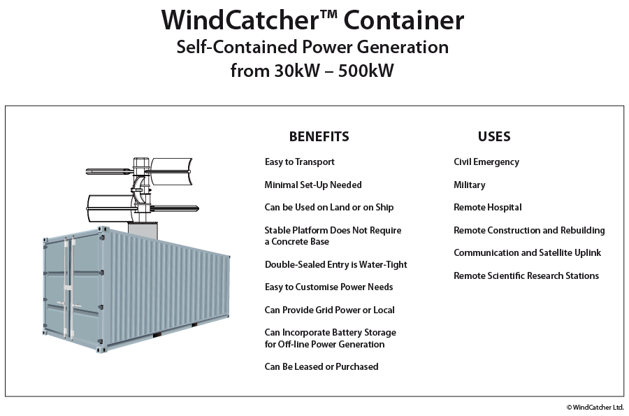 Windcatcher-Container